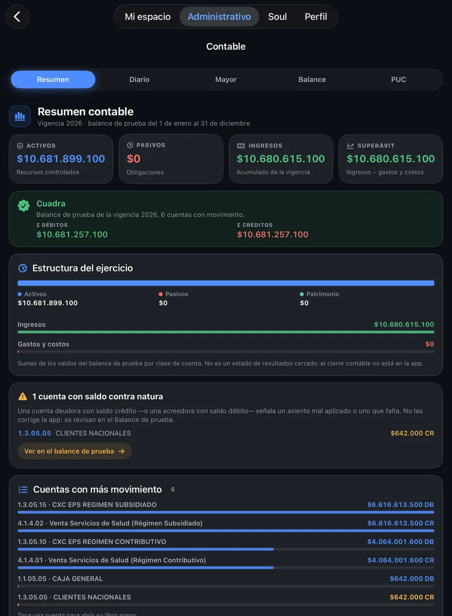Contabilidad en iPad